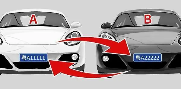 车票号
