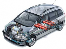 汽车燃料供给系统由什么组成？汽车燃料类型有哪几种？