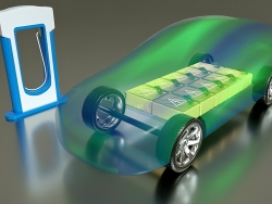 新能源汽车换电是什么意思？新能源换电模式发展前景如何？