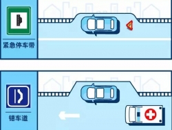 错车道是干什么用的？错车道和紧急停车带的区别在哪？